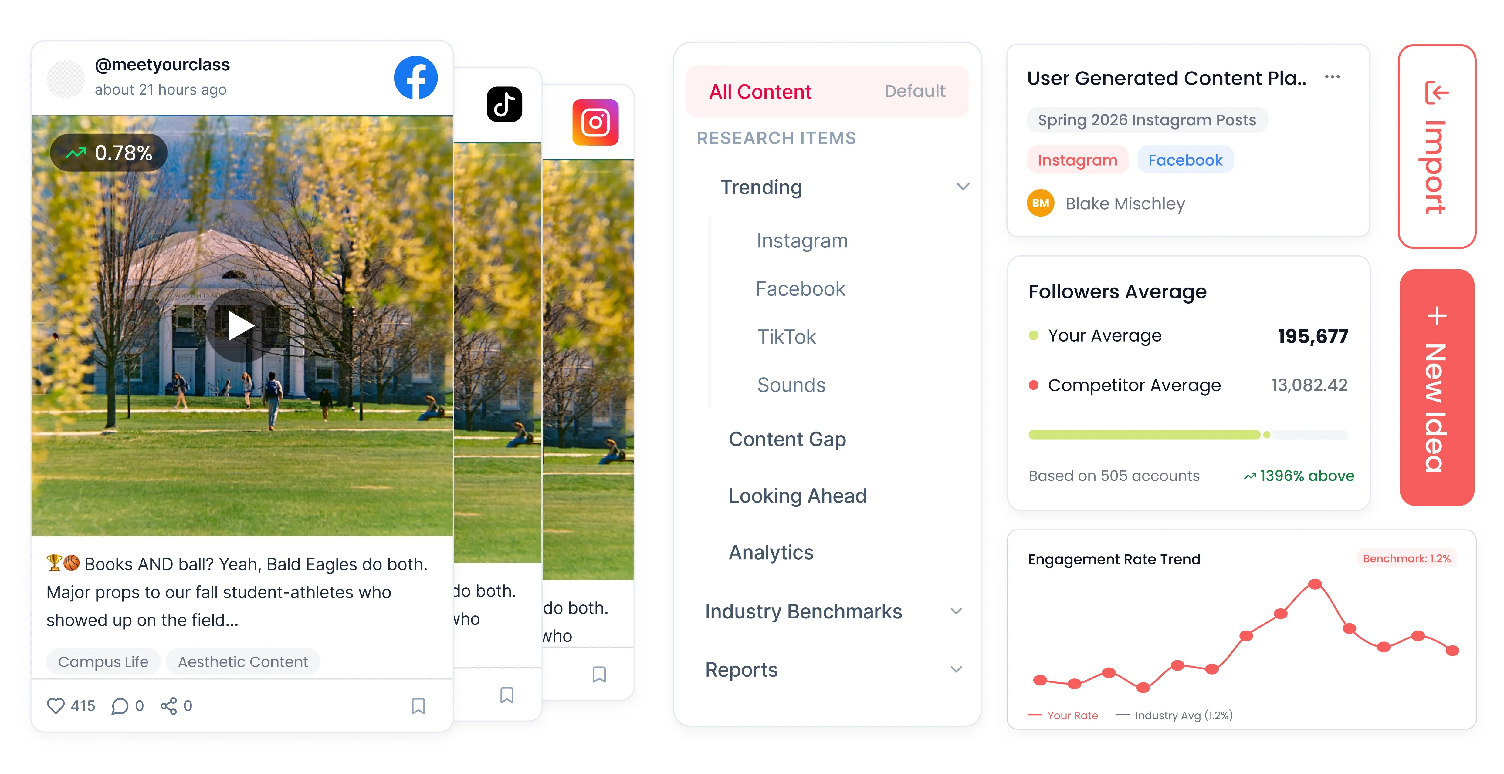 Reach Dashboard - Social Media Research and Analytics