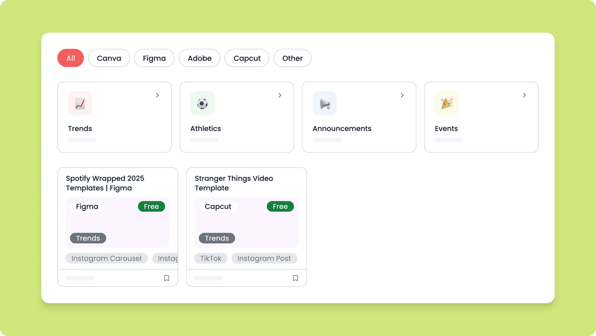 Community templates from Canva, Figma, Adobe, and Capcut