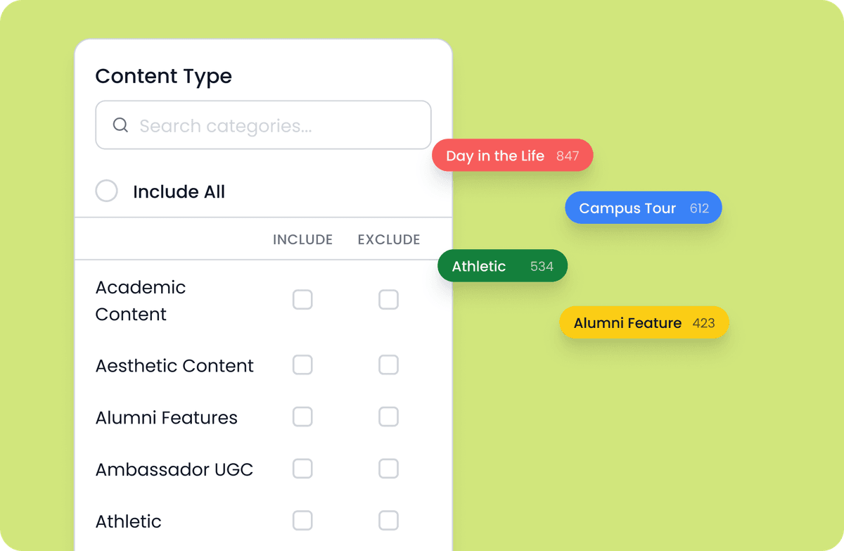 Content type filter with category tags